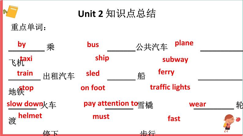 人教版（PEP）六年级英语上册期末各单元知识点复习和易错练习题课件06