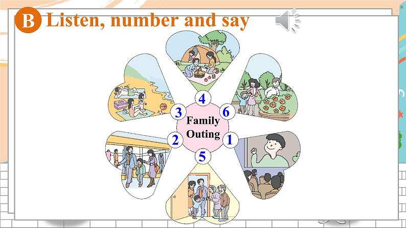 湘少6英下 Assessment Ⅰ PPT课件+教案08