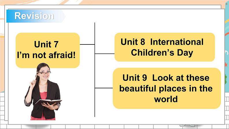 湘少6英下 Assessment Ⅲ PPT课件+教案03