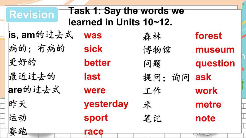 湘少5英下 Assessment Ⅳ PPT课件+教案03