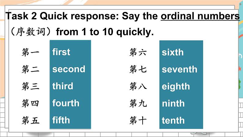 湘少5英下 Assessment Ⅳ PPT课件+教案04