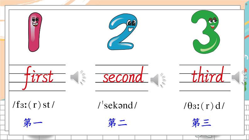 湘少5英下 Unit 11 第一课时（Part A，Part B） PPT课件+教案04