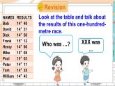 湘少5英下 Unit 11 第三课时（Part E，Part F） PPT课件+教案