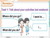 湘少5英下 Unit 12 第三課時(shí)（Part E，Part F） PPT課件+教案