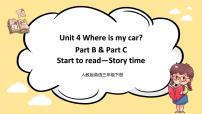 小学英语人教版 (PEP)三年级下册Unit 4 Where is my car? Part B优秀课件ppt