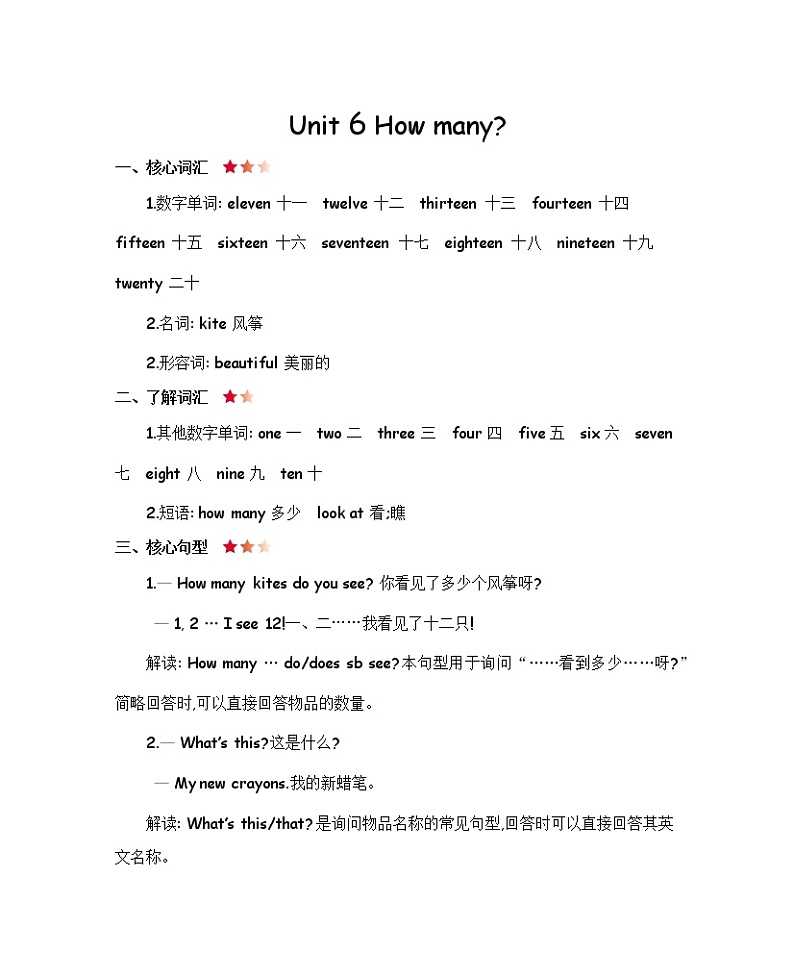 Unit 6 知识清单 人教PEP版三年级英语下册 第1页
