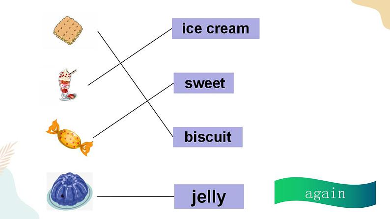 Module 2 Unit 2 Food I like （课件+素材）英语一年级下册06