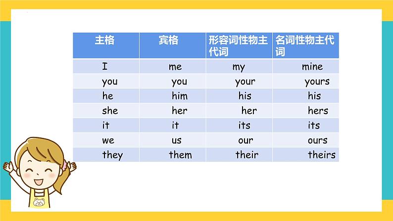 Module 1 Unit 2 Watch it grow（课件+素材）英语五年级下册03