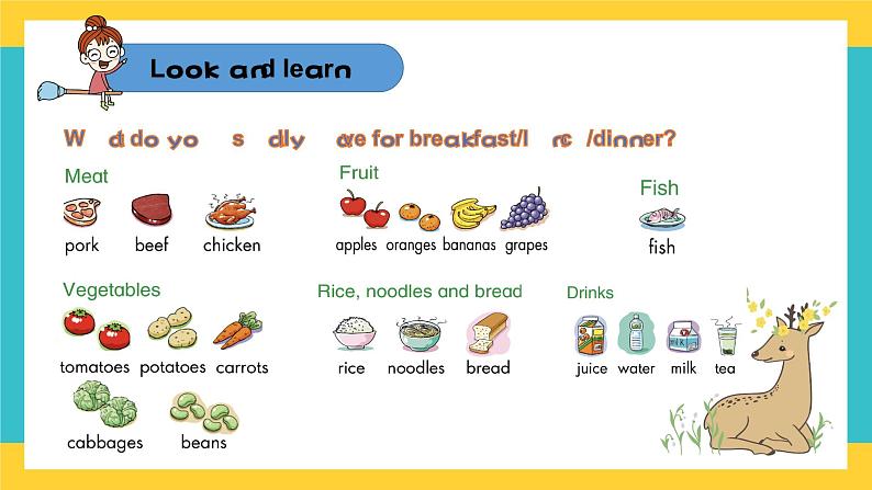 Module 2 Unit 1 Food and drinks(课件+素材) 英语五年级下册03