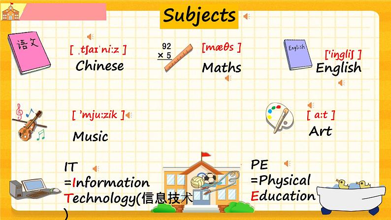 Module2  Unit 3 School subjects（课件+素材）英语五年级下册05