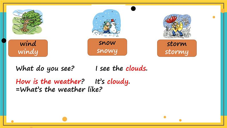 Module 3 Unit 2 Weather（课件+素材）英语五年级下册06