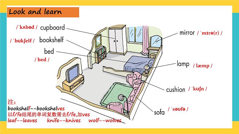 Module 3 Unit 3 Changes（课件+素材）英语五年级下册03