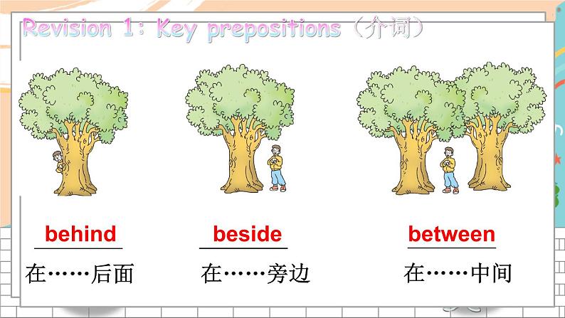 湘少4英下 Unit 1 第二课时（Part C, Part D) PPT课件+教案03