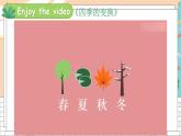 湘少4英下 Unit 2 第二課時(shí)（Part C, Part D) PPT課件+教案