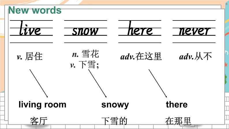 湘少4英下 Unit 2 第三课时（Part E, Part F, Part G) PPT课件+教案07