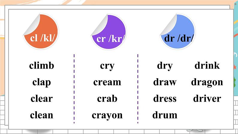 Assessment Ⅱ第3页