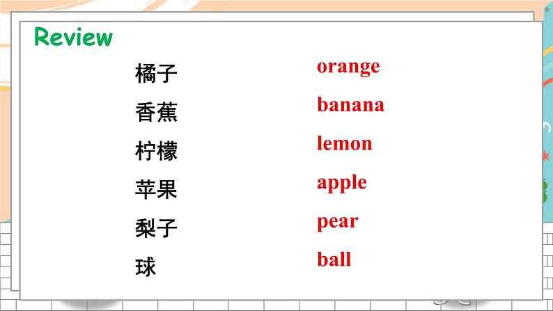 湘少3英下 Assessment Ⅲ PPT课件+教案02