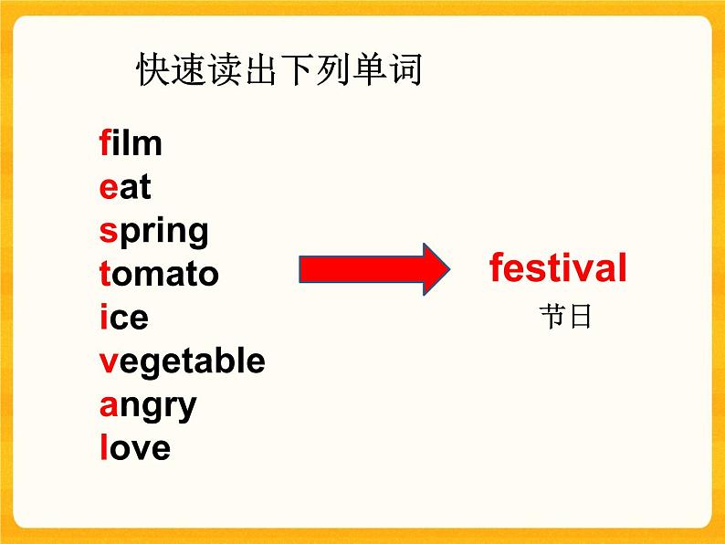 Module 4  Unit 11 Chinese festivals 课件04