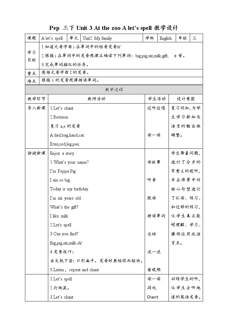 Unit3 At the zoo A let's spell 课件+教案+同步练习01