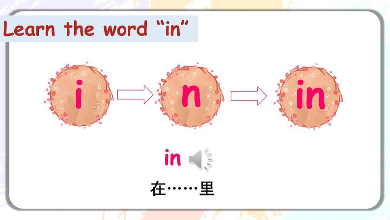 Unit4 Where is my car A let's learn 课件+教案+同步练习07