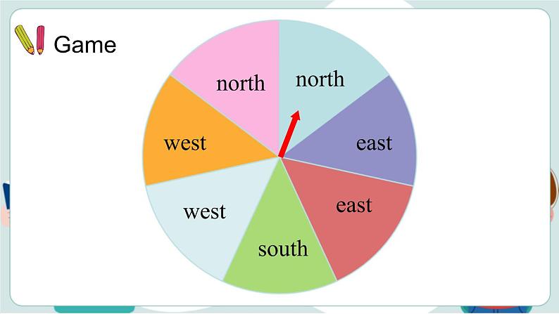 外研版（三起）五下英语：Module 6 Unit 1（课件+音视频）06