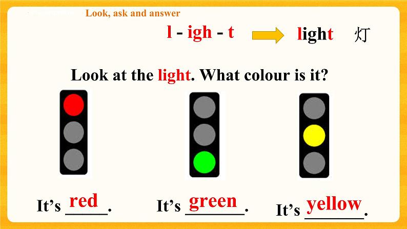 Unit 8 Traffic rules (1) 课件第4页