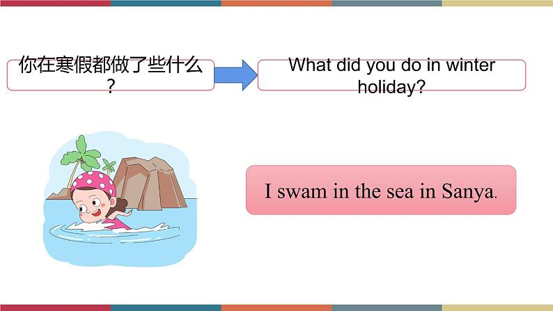 Unit 1 Winter holidays Lesson 1(课件)  鲁科版06