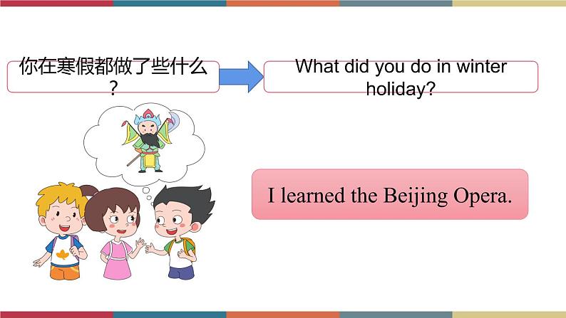 Unit 1 Winter holidays Lesson 1(课件)  鲁科版08