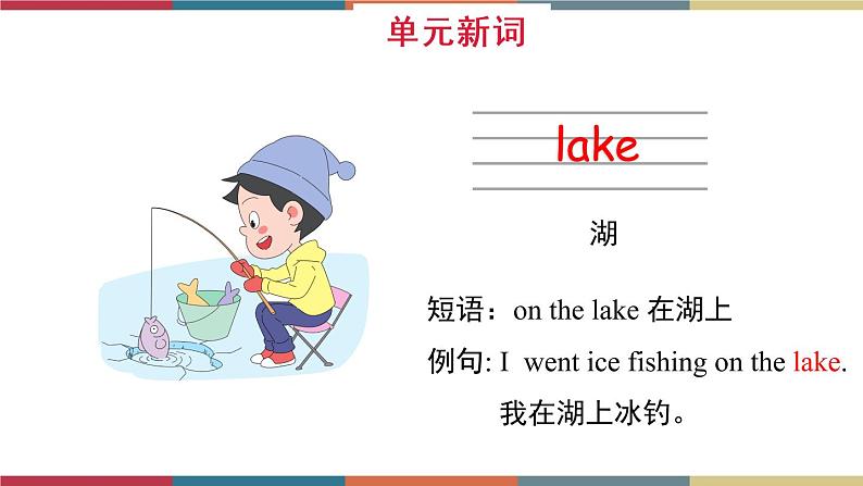 Unit 1 Winter holidays Lesson 3(课件) 五年级英语下册 鲁科版06