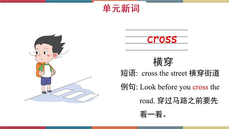 Unit2  Good Behaviour Lesson 2(课件) 鲁科版07