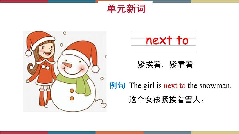 Unit 4 Neighbourhood Lesson 1(课件)鲁科版07