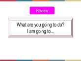 Unit 6 Plan for the Summer Lesson 2(课件+素材)鲁科版