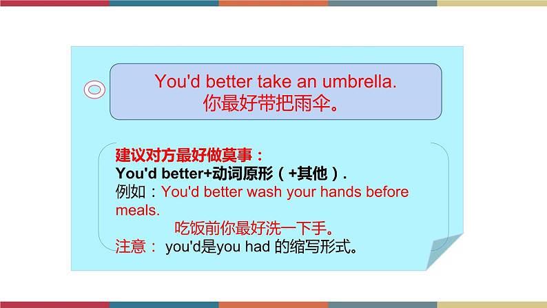 Unit 6 Plan for the Summer Lesson 3(课件+素材)鲁科版05