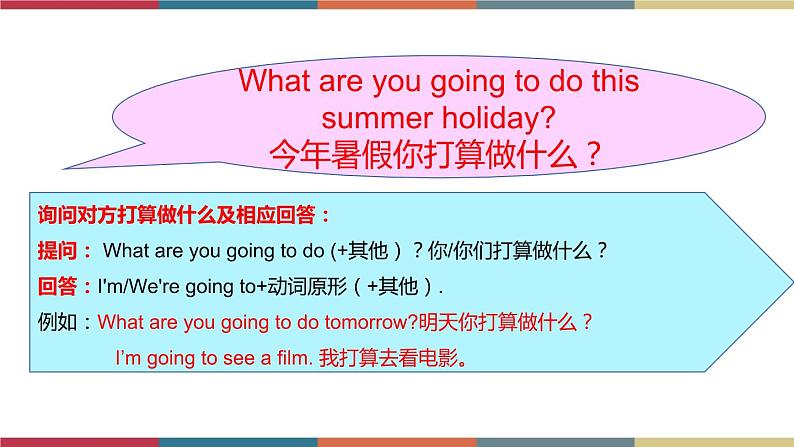 Unit 6 Plan for the Summer Lesson 4(课件+素材)鲁科版04