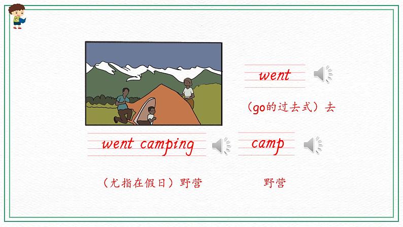 Unit 3 Part A（ 第二课时）课件+课时练（含答案）+素材06