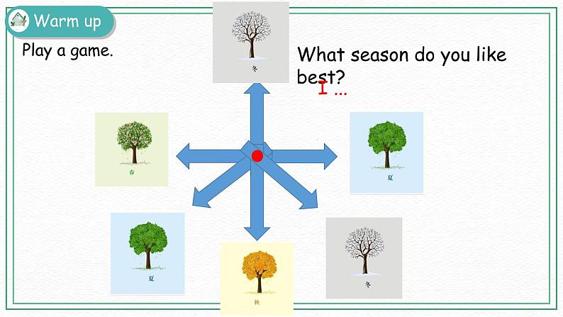 Unit 4 Part B（ 第二课时）课件+课时练（含答案）+素材02