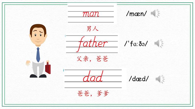 Unit 2 Part A （第二课时）课件+课时练（含答案）+素材05