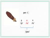 Unit 2 Part A（ 第三课时）课件+课时练（含答案）+素材