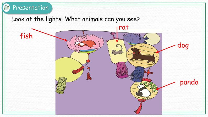 Unit 3 Part B （第三课时）课件+课时练（含答案）+素材04