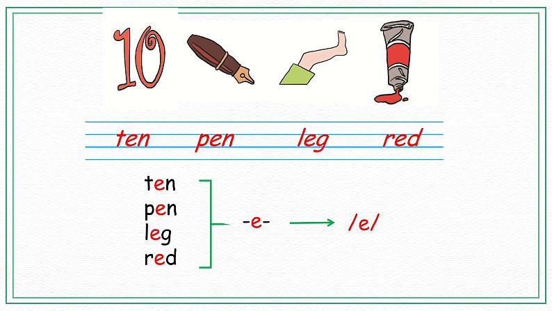 Unit 6 Part A （第三课时）课件+课时练（含答案）+素材05