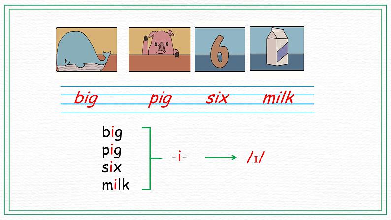 Unit 6 Part A （第三课时）课件+课时练（含答案）+素材06