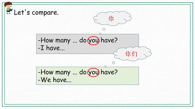 Unit 6 Part B （第二课时）课件+课时练（含答案）+素材05