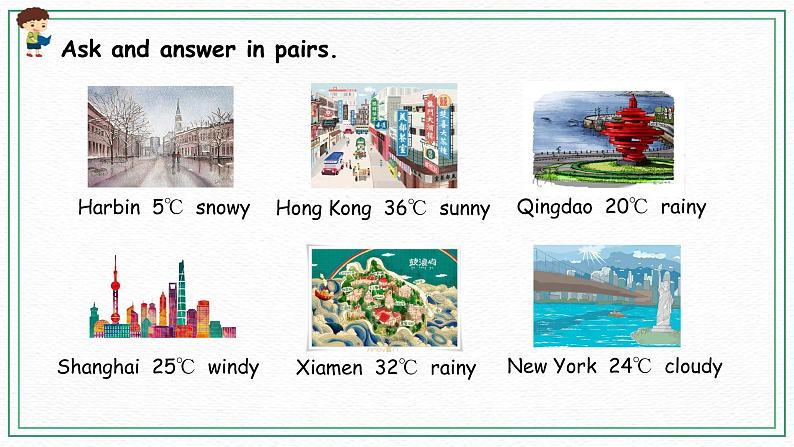 Recycle 1 （第一课时）课件+课时练（含答案）+素材04