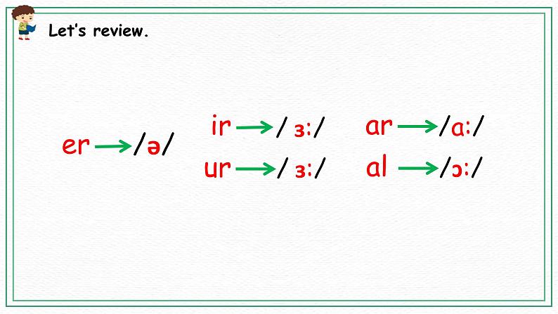 Recycle 1（ 第二课时）课件+课时练（含答案）+素材08