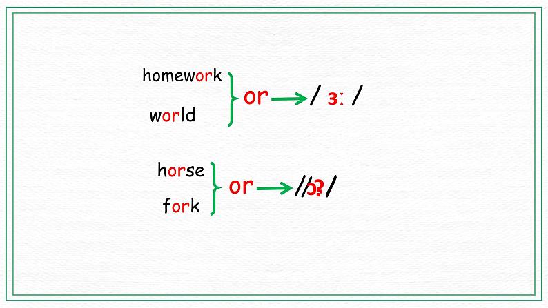 Unit 4 Part A（ 第三课时）课件+课时练（含答案）+素材06