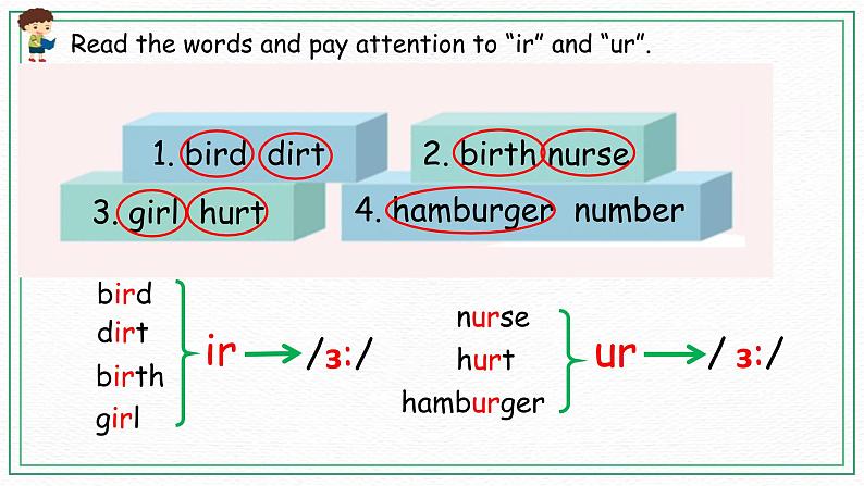 Unit 6 Part A（ 第三课时）课件+课时练（含答案）+素材07