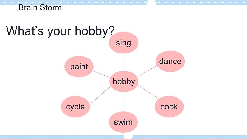 Unit 6 Anne wanted to dance 课件02