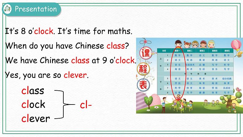 Unit 1 Part A （第三课时）课件+课时练（含答案）+素材05