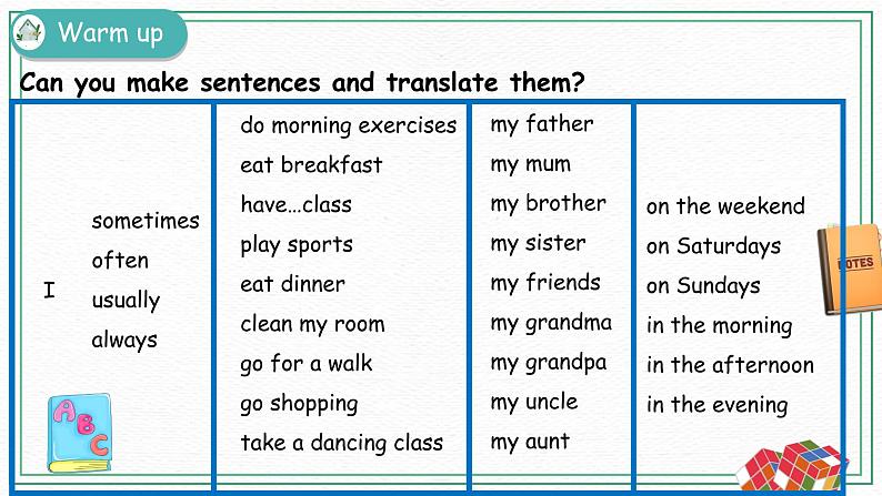 Unit 1 Part B（ 第三课时）课件第2页