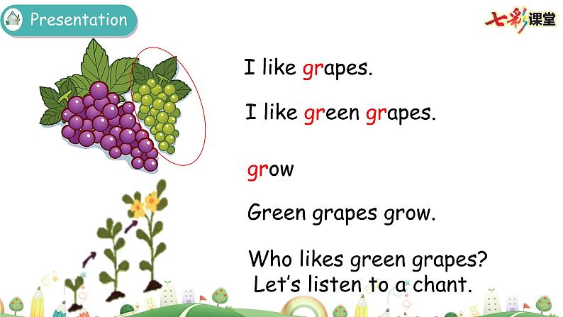 Unit 2 Part A（ 第三课时）课件+课时练（含答案）+素材04